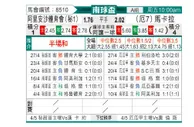 [南美杯] 阿利亚加vs马卡拉