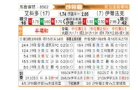 [沙特联] 阿科多vs达曼协作