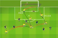 布拉加VS弗赖堡：客场虫遇主场龙，黑马对决谁先破局？