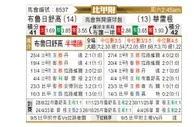 [比甲附] 色格拉布鲁日vs威尔郡