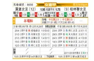 [德女联] 汉堡女足vs柏林联女足