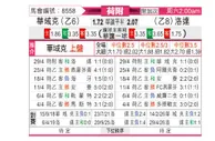 [荷乙附] 瓦尔韦克vs罗达JC