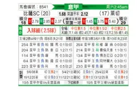 [意甲] 比萨 vs 莱切