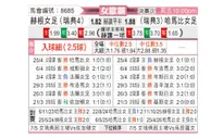 [女欧霸] 赫根女足vs哈马比女足