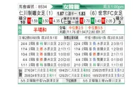 [韩女联] 现代制铁女足vs世宗龟尾女足