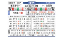 [泰超] 蒙通联vs巴吞联