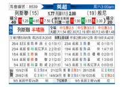 [英超] 利兹联vs伯恩利