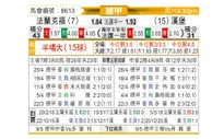 [德甲] 法兰克福vs汉堡