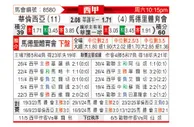 [西甲] 巴伦西亚vs马德里竞技