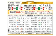 [德甲] 云达不莱梅vs奥格斯堡