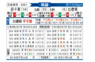 [英超] 纽卡斯尔联vs布莱顿