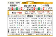 [德甲] 柏林联合vs科隆