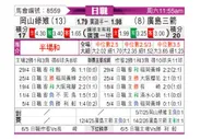 [日职联] 冈山绿雉vs广岛三箭