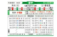 [意甲] 科莫vs那不勒斯
