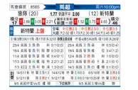 [英超] 狼队vs桑德兰
