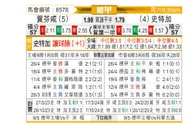 [德甲] 霍芬海姆vs斯图加特