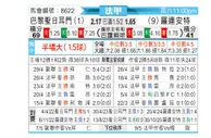 [法甲] 巴黎圣日耳曼vs洛里昂