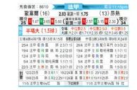 [法甲] 欧塞尔vs昂热