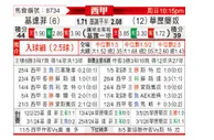 [西甲] 赫塔菲vs巴列卡诺