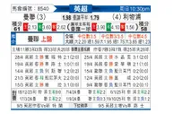 [英超] 曼彻斯特联vs利物浦