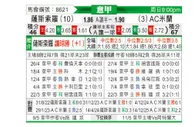 [意甲] 萨索洛vsAC米兰