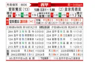 [西甲] 西班牙人vs皇家马德里