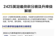 英冠收官！伊普斯维奇73.7%概率冲超，三队乱斗谁能搭上英超末班车？