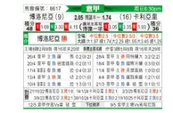 [意甲] 博洛尼亚vs卡利亚里