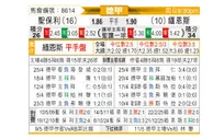 [德甲] 圣保利vs美因茨