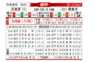 [西甲] 皇家贝蒂斯vs皇家奥维耶多