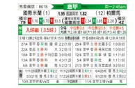 [意甲] 国际米兰vs帕尔马