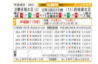 [德女联] 法兰克福女足vs纽伦堡女足