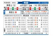 [英超] 切尔西vs诺丁汉森林
