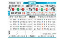 [阿甲] 里奥夸尔托学生队vs科尔多瓦学院
