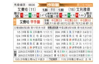 [沙特联] 费哈vs利雅得体育