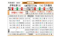 [沙特联] 吉达联合vs拉斯永恒