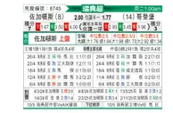 [瑞典超] 尤尔加登vs哥德堡