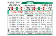 [瑞典超] 哈尔姆斯塔德vs布洛马波卡纳