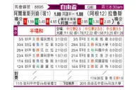 [解放杯] 阿拉维预备vs拉努斯