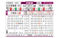 [解放杯] 瓜亚基尔巴塞罗那vs博卡青年