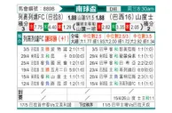 [南美杯] 雷科莱塔vs桑托斯