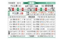 [韩K联] 江原FCvs浦项制铁