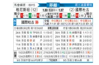 [芬超] 格尼斯坦vs图尔库国际