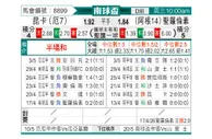 [南美杯] 库恩卡vs圣洛伦索