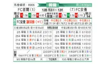 [韩K联] FC首尔vsFC安养