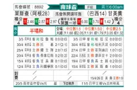 [南美杯] 利斯特雷vs格雷米奥