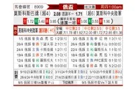 [俄杯] 莫斯科斯巴达vs莫斯科中央陆军