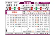 [解放杯] 圣塔菲vs科林蒂安