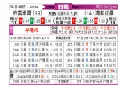 [日职联] 柏太阳神vs浦和红钻