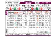 [解放杯] 拉瓜伊拉vs玻利瓦尔